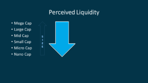 Liquidity