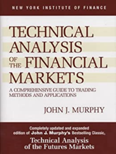 Technical Analysis of the Financial Markets